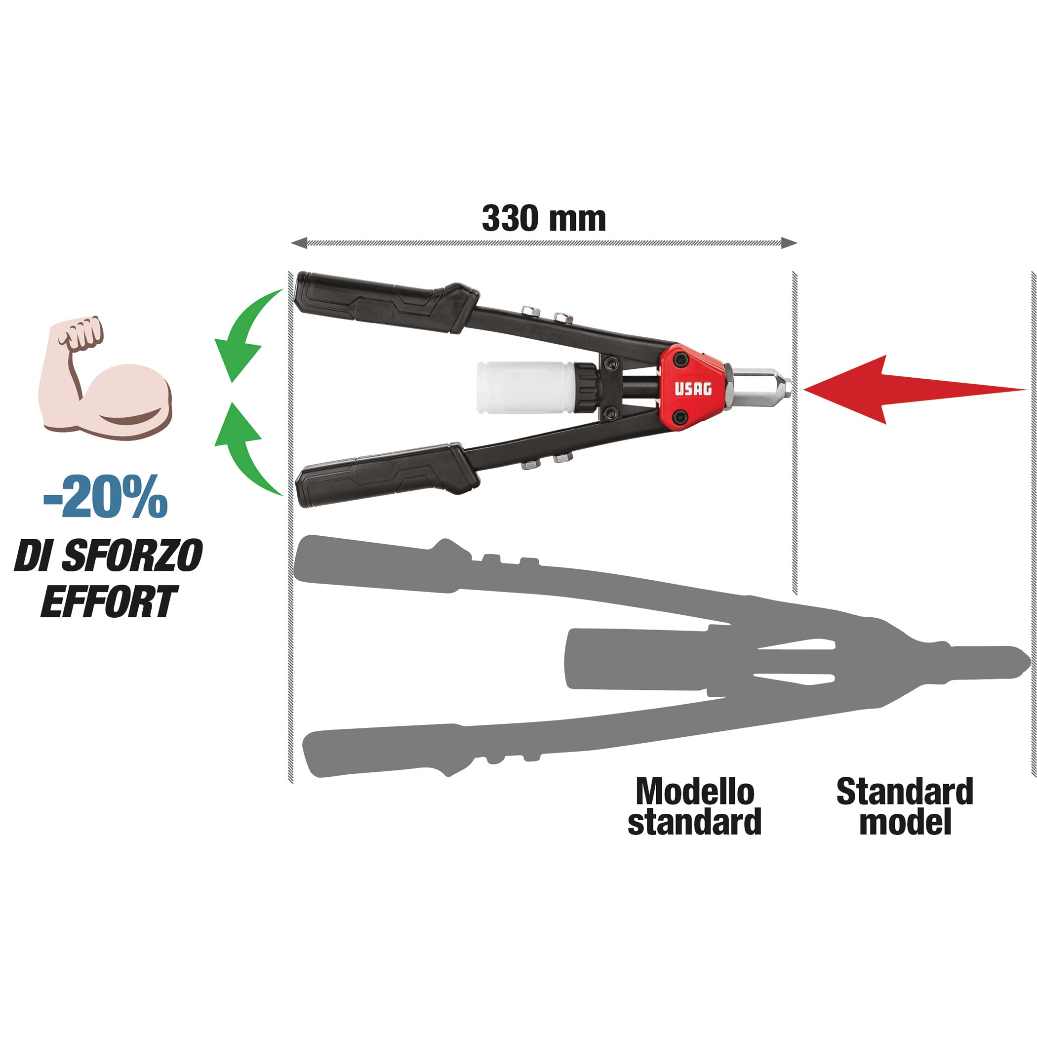 995 LA - Compact straight riveter - Usag - U09950004 995 LA - Compact straight riveter - Usag - U09950004